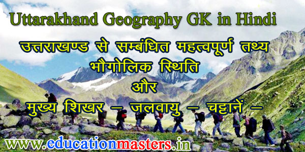 uttarakhand-gk-in-hindi