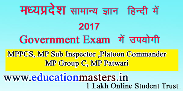 MP-gk-in-hindi
