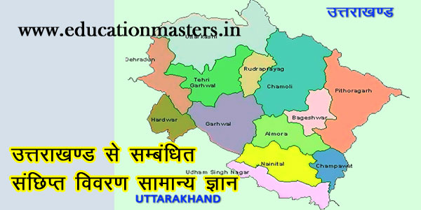uttarakhand-gk
