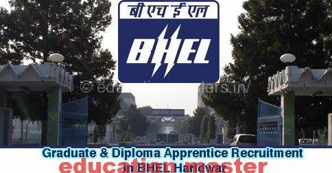 BHEL Haridwar Recruiting 116 Apprentice: Last date 16 july 2015