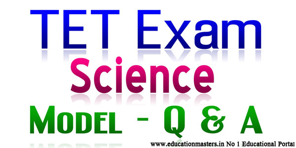 science-gk-questions-answers-for