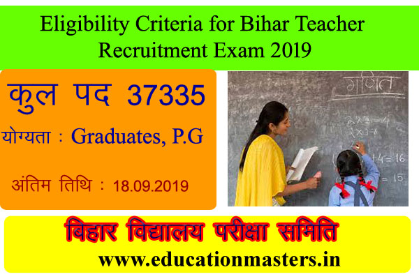 Bihar STET Teacher Recruitment Exam 2019 Eligibility Criteria