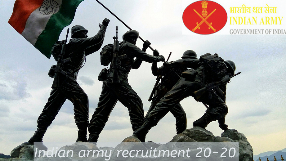 short-service-commission-technical-posts-indian-army-recruitment-2020-191