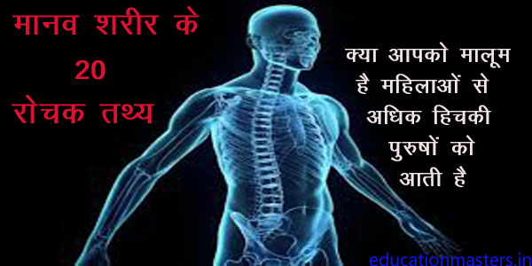 20-human-body-interesting-facts-in-hindi