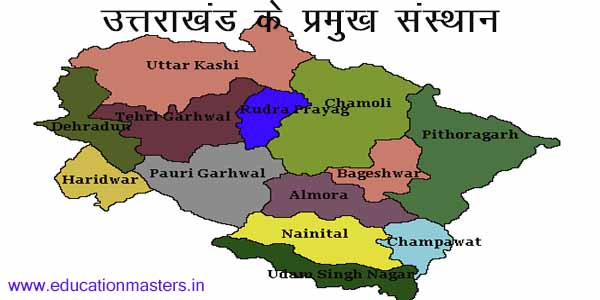 major-institutes-of-uttarakhand