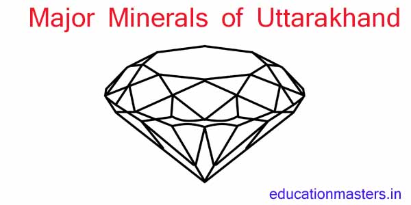major-minerals-of-uttarakhand-and-their-location