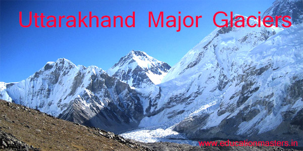 uttarakhand-major-glaciers-and-positions