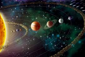 Planets orbiting solar system and related information to them