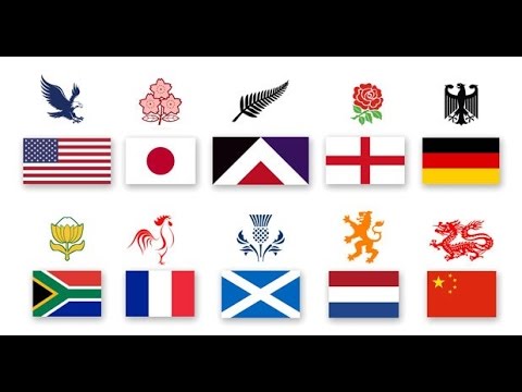 List of national symbols of major countries of the world #विश्व के प्रमुख देशों के राष्ट्रीय चिन्हों की सूची