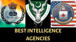 world-g-k-names-of-major-intelligence-agencies-of-the-world