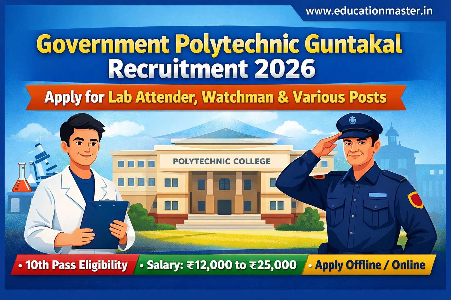 Government Polytechnic Guntakal Recruitment 2026 – Apply for Lab ...