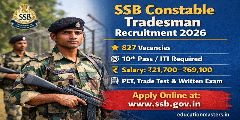 SSB Constable Tradesman Recruitment 2026 - Apply Online for 827 Posts ...