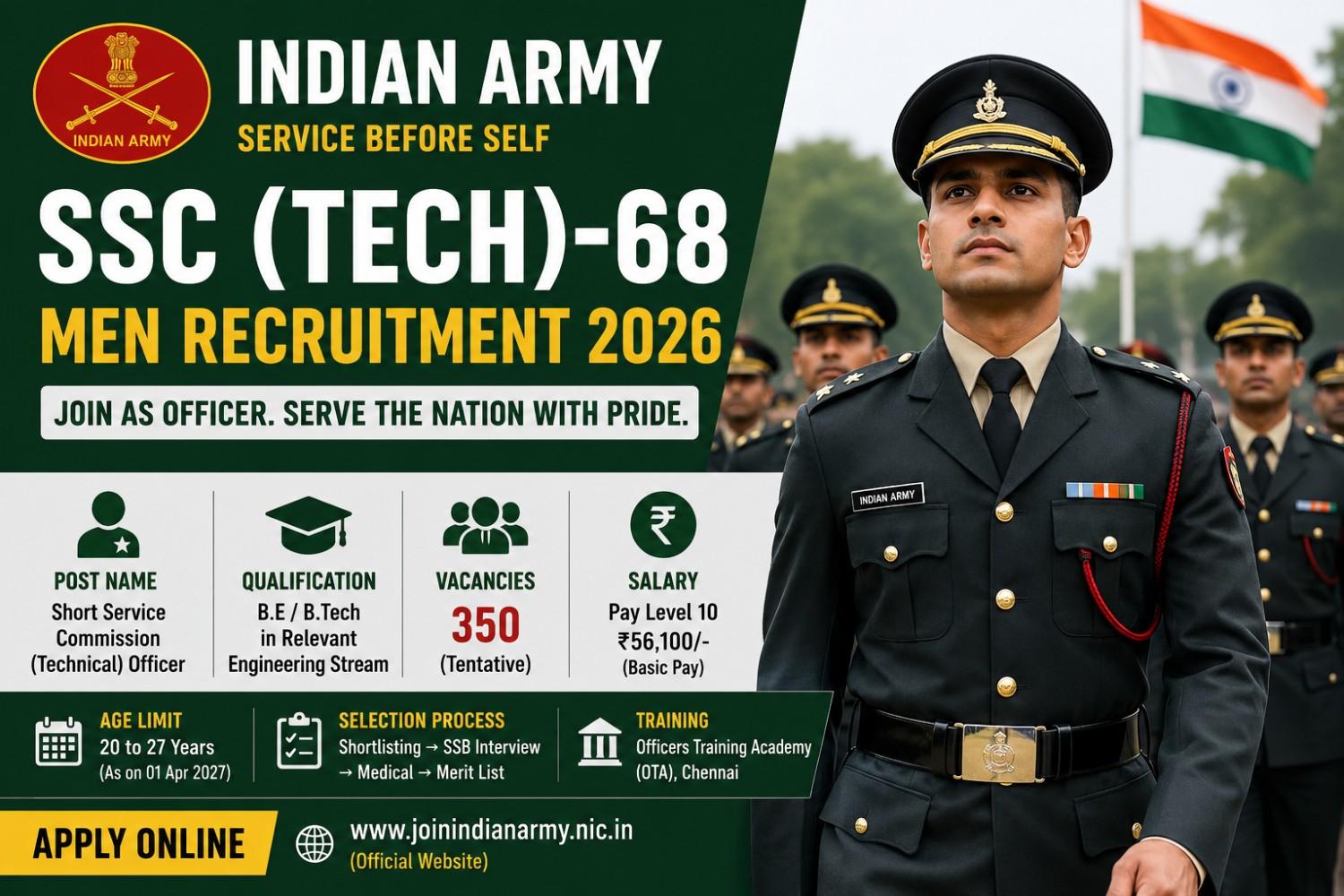 INDIAN-ARMY