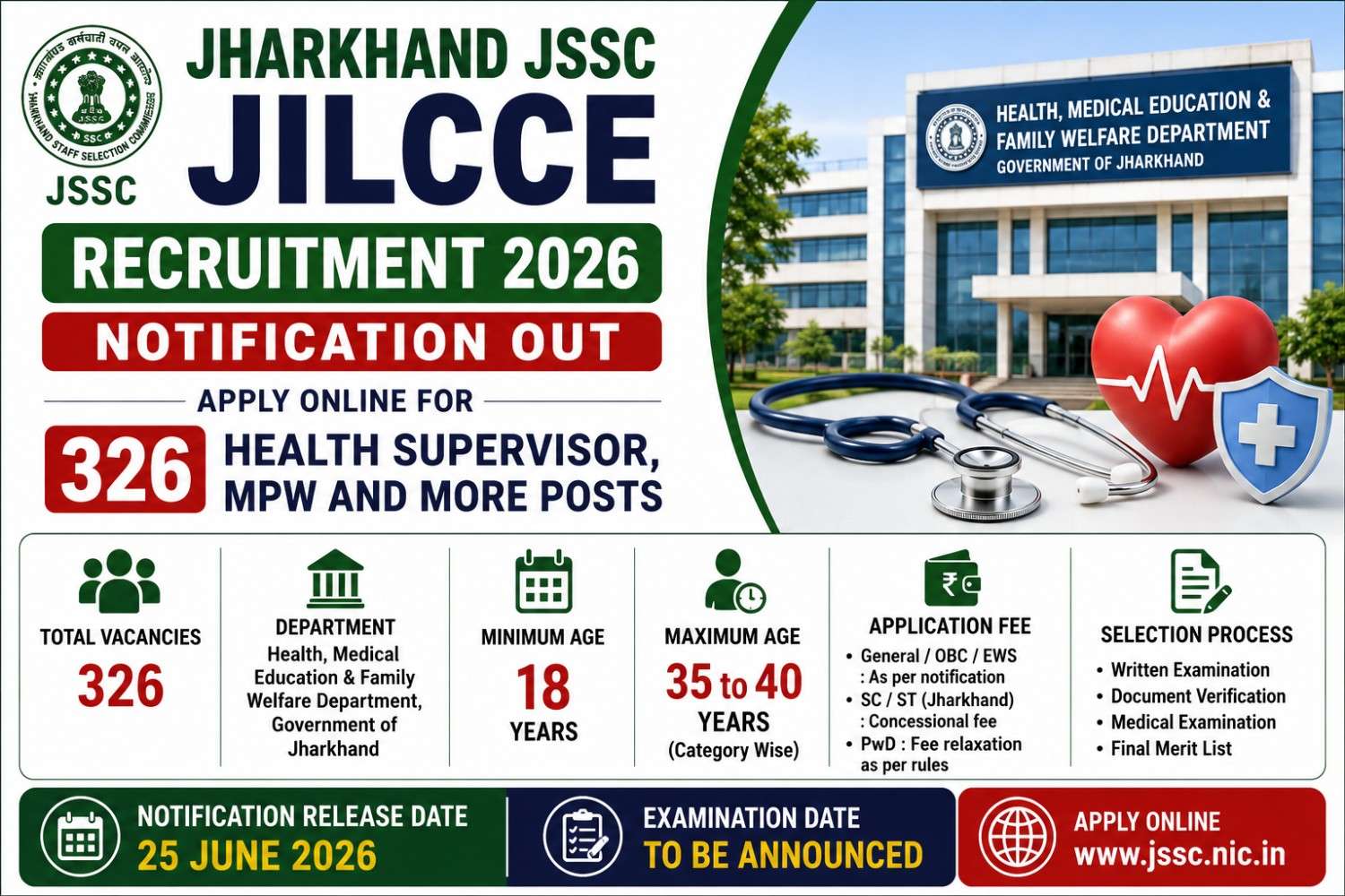 JILCCE-1