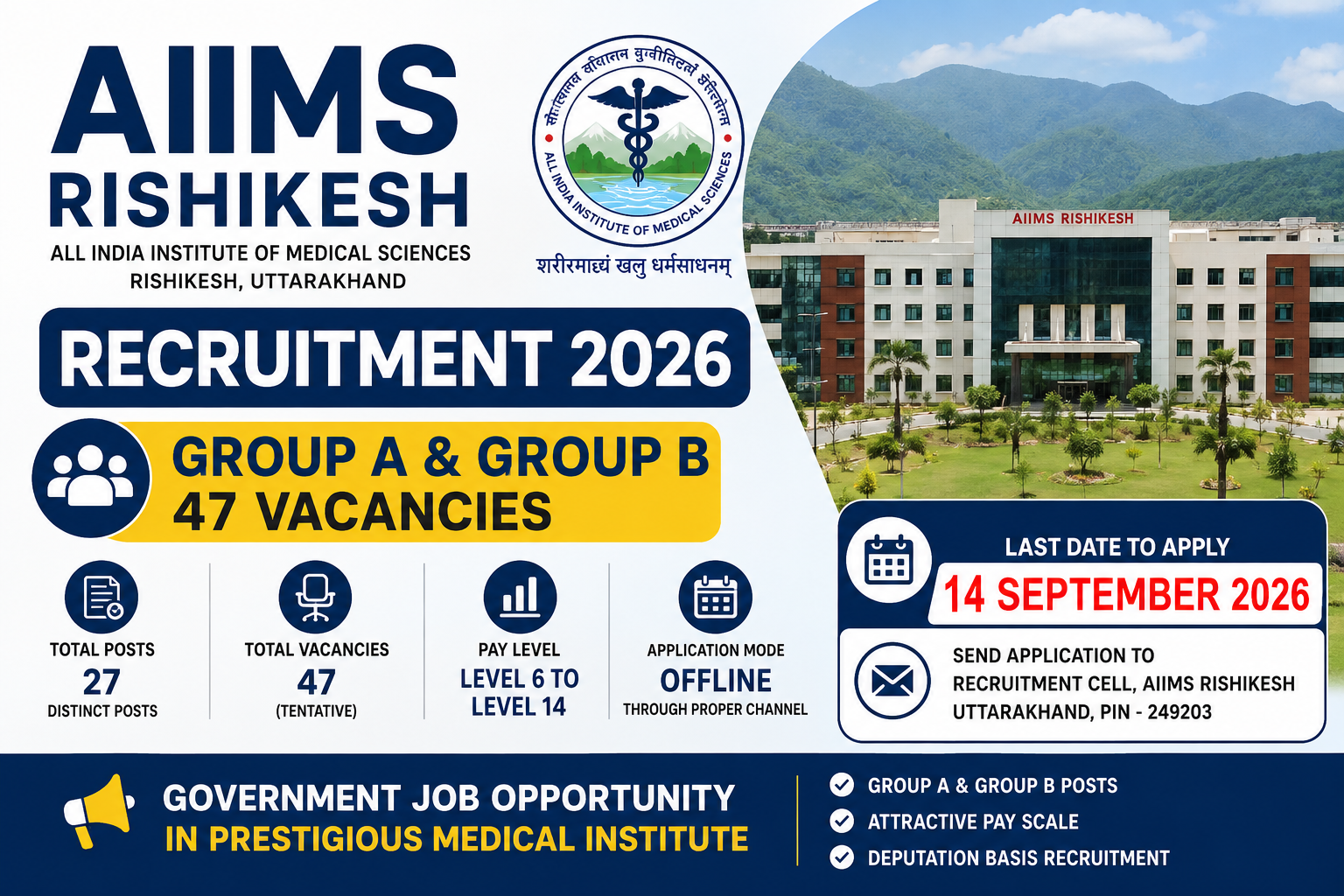 AIIMS