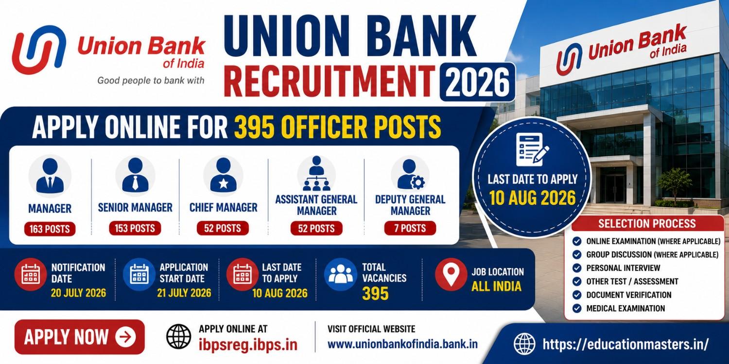 bank-job-recruirements