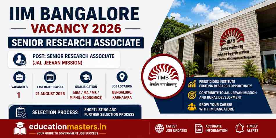 iim-vacancy